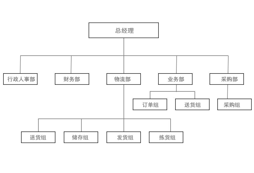 公司簡介(圖1)